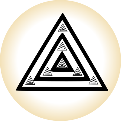 A manifesztáció alapelemei